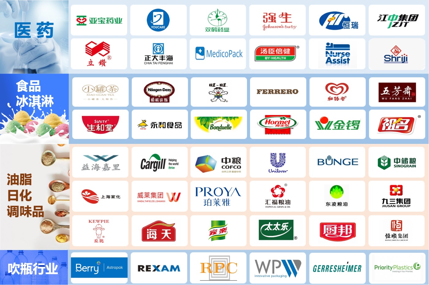 這是描述信息 這是描述信息